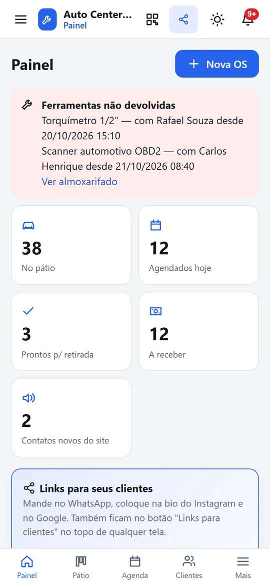 Painel com resumo do dia